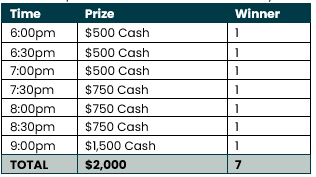 DOLLAR DROP tcS ITEM 7