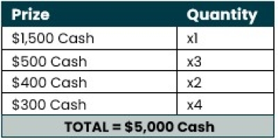 GNOME VEMBER TCs ITEM 10