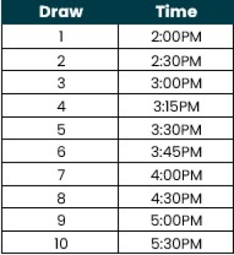 GNOME VEMBER TCs ITEM 7