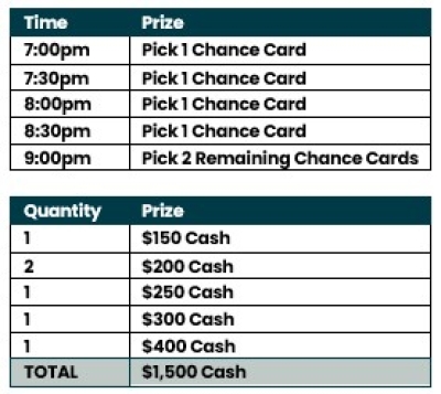 TAKE A CHANCE TCs ITEM 7 PRIZE TABLE v2