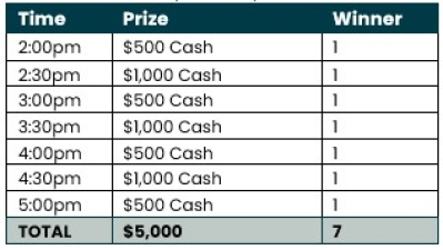 TCs 5K Xmas in July draw timings and amounts