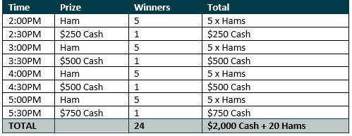 TCs Cracklin Cash Item 9