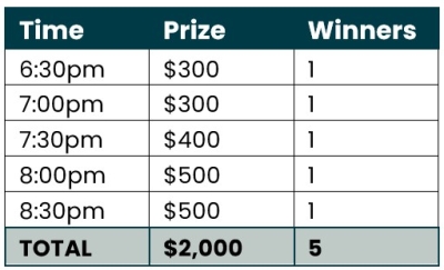 TCs Prize times Summer Cash Splash