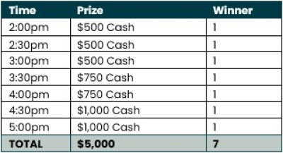 The Great Aussie Day Giveaway TCs ITEM 13